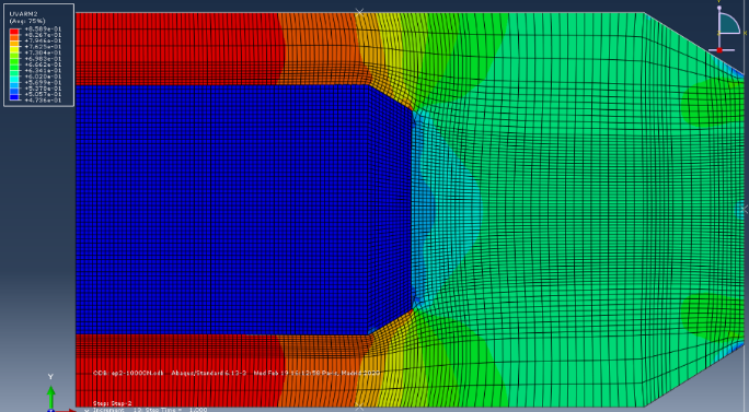 Numerical simulation on tab-in-tab